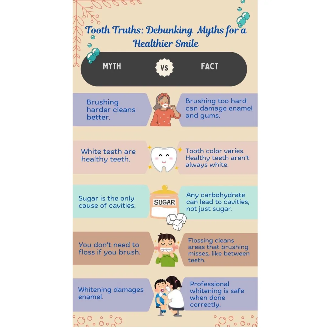 Bursting Common Dental Myths