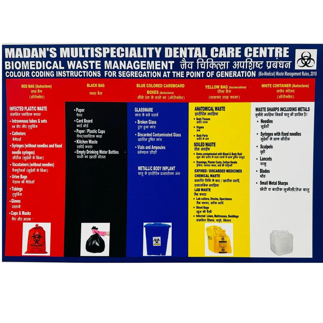 Biomedical Waste Management at Madan Dental Care Centre, Lajpat Nagar