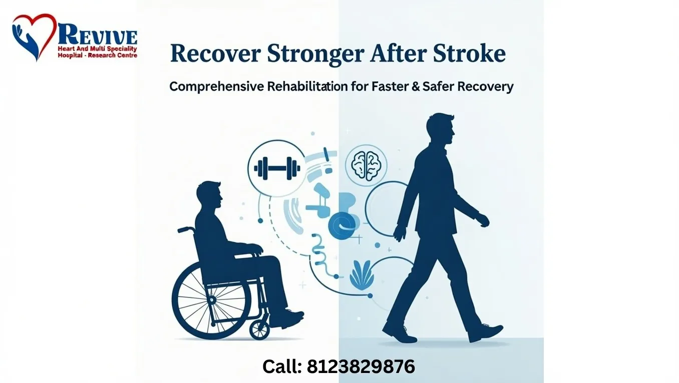 Advanced Stroke Rehabilitation Center in Mysore | Revive Heart & Multi Speciality Hospital