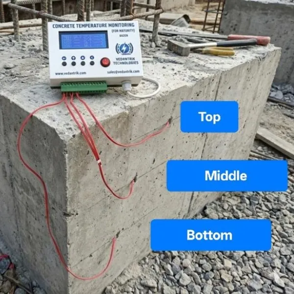 Understanding the hidden risk of Heat of Hydration in Large Concrete Volumes