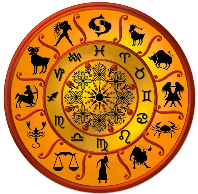 Vedic Horoscope Services in Dadar for Timely Guidance