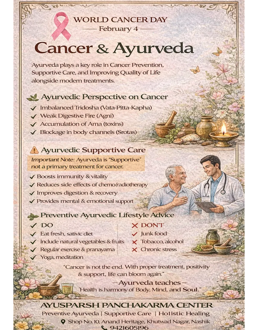 जागतिक कर्करोग दिन (World Cancer Day) : कॅन्सर आणि आयुर्वेद