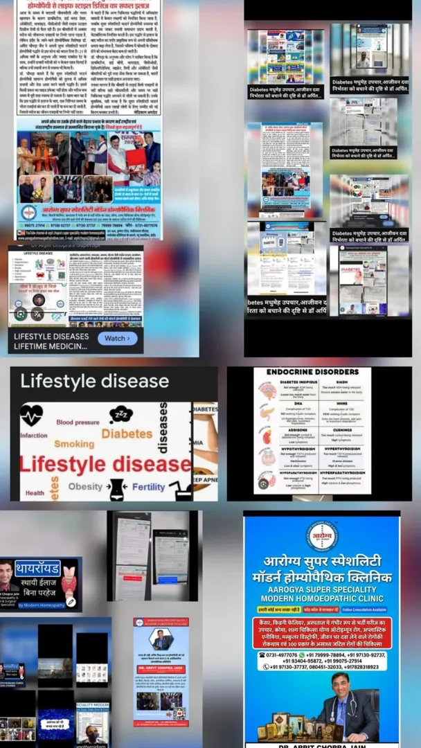 Life Long Drug Dependent Disease Pre & Post Treatment Responded Reports Dr Arpit Chopra Jain Aarogya...