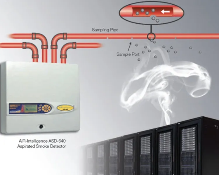 ASPIRATING SMOKE DETECTION SYSTEM