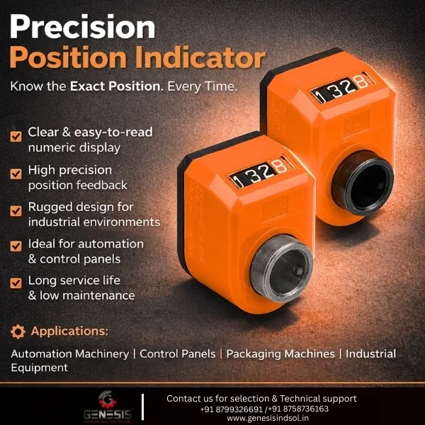 POSITION INDICATORS