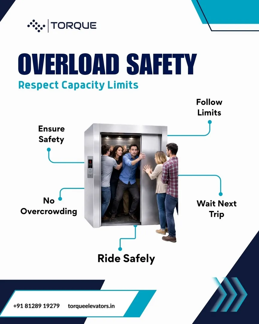 Passenger safety begins with responsible elevator usage.
Avoid exceeding load limits to support stab...