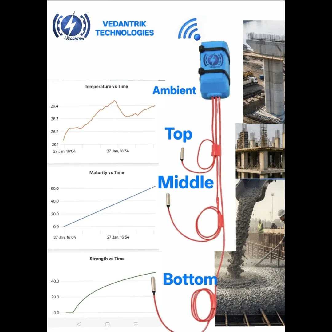 Wireless Mass Concrete Temperature Monitoring & Maturity Sensor