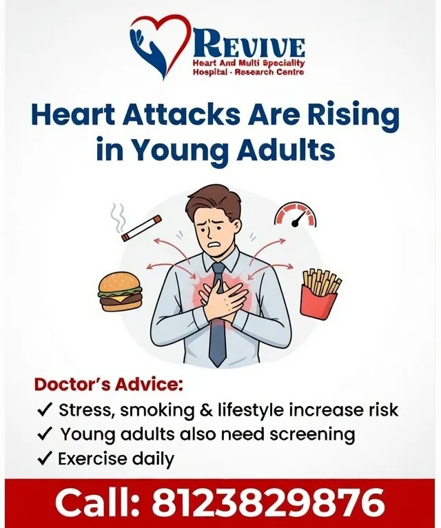 Heart Attack Risk Rising in Young Adults in Mysore | Revive Heart & Multi Speciality Hospital