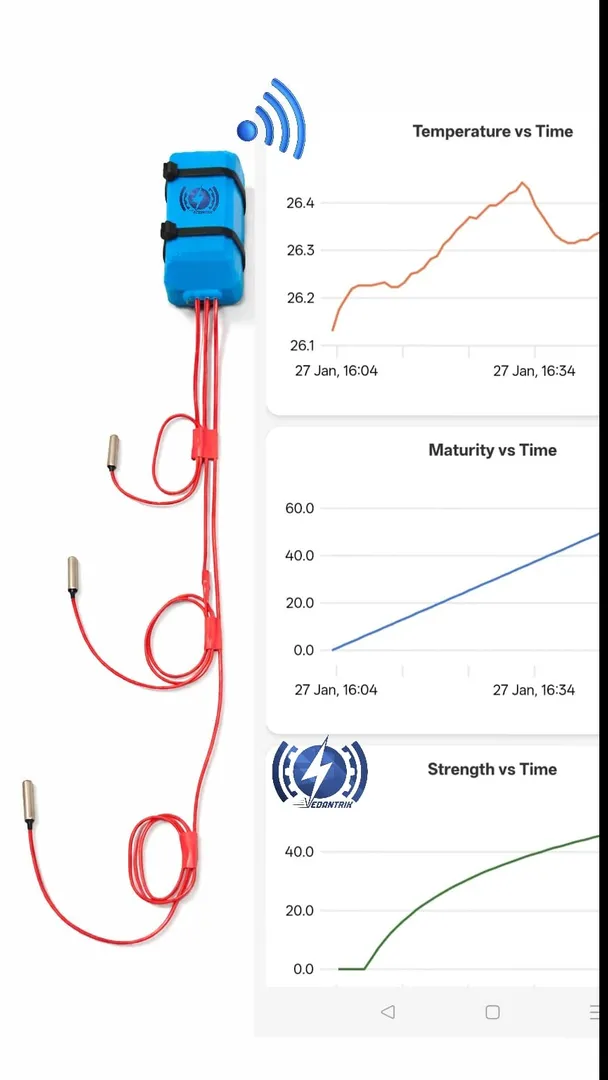 Wireless Mass Concrete Temperature Monitoring & Maturity Sensor in India