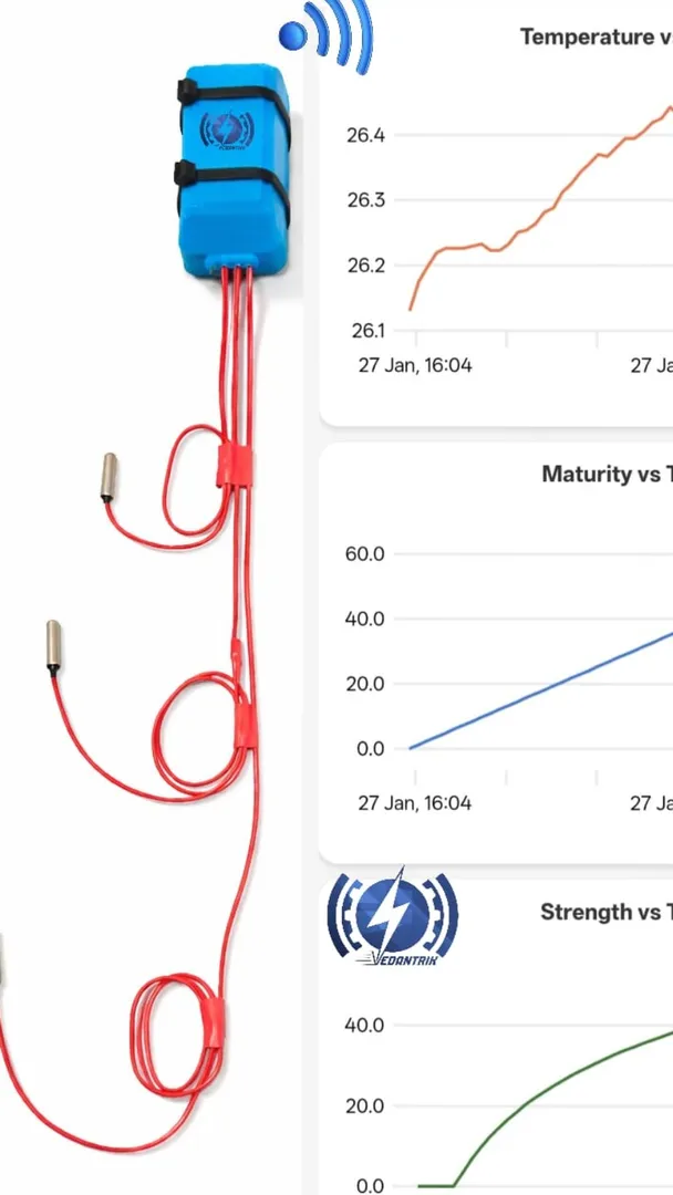 Wireless Mass Concrete Temperature Monitoring & Maturity Sensor in India