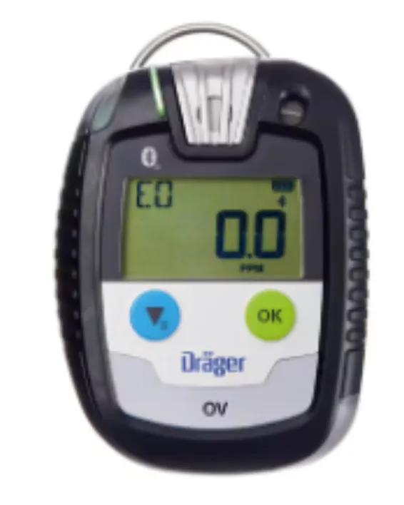Portable Gas Detector for Confined Space in India