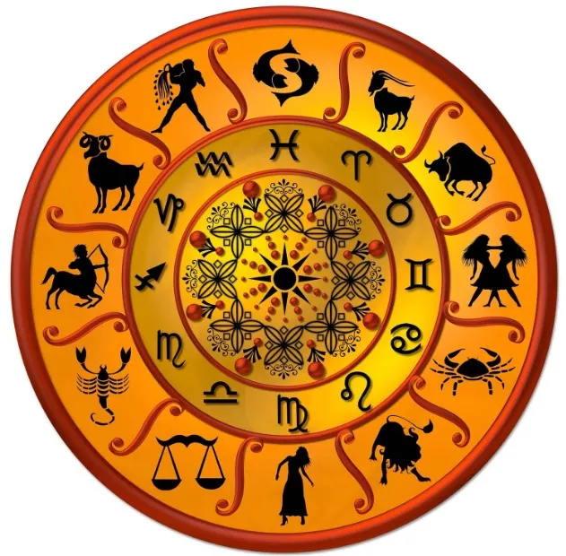 Vedic Horoscope Services in Mumbai