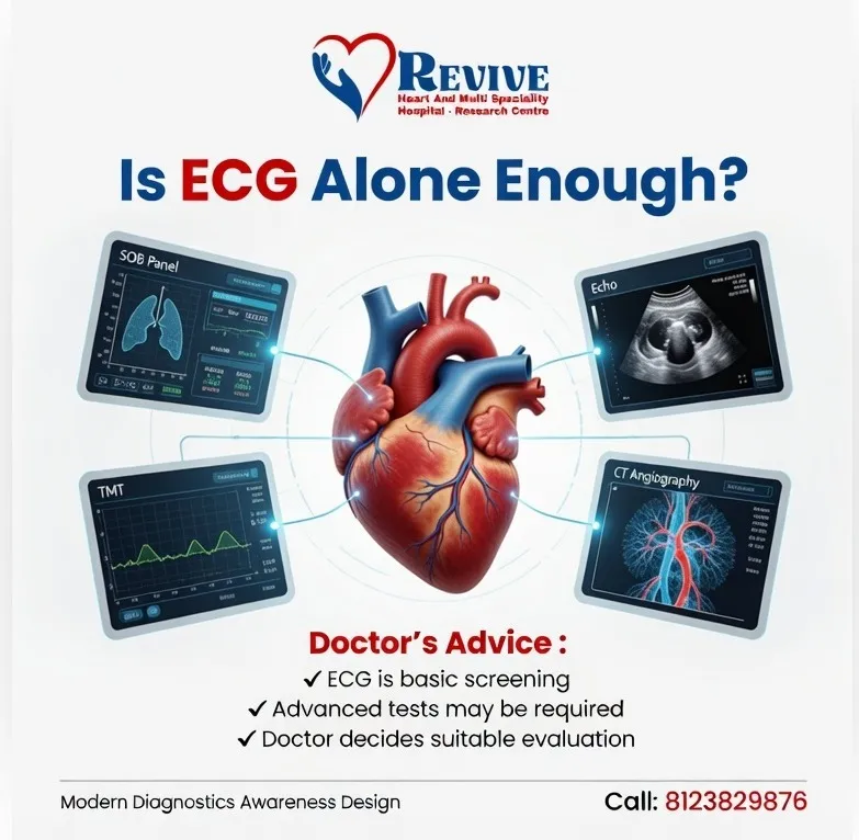 Is ECG Alone Enough? Advanced Heart Diagnosis in Mysore | Revive Heart Hospital