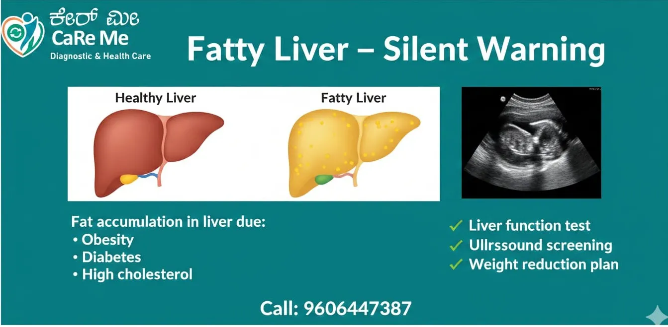 Fatty Liver Screening & Treatment in Mysore |at Molecular CaRe Me Diagnostic