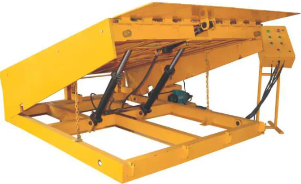 Dock Leveler Systems for Safe Loading Dock Management in Pune – Enhancing Logistics Performance
