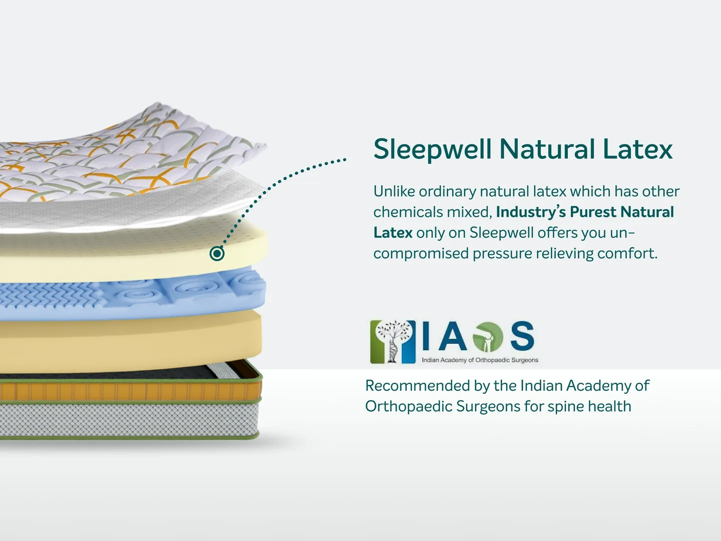 Shop luxury mattress SpinTech by Sleepwell orthopedic suppor at ankur decor noida extension.