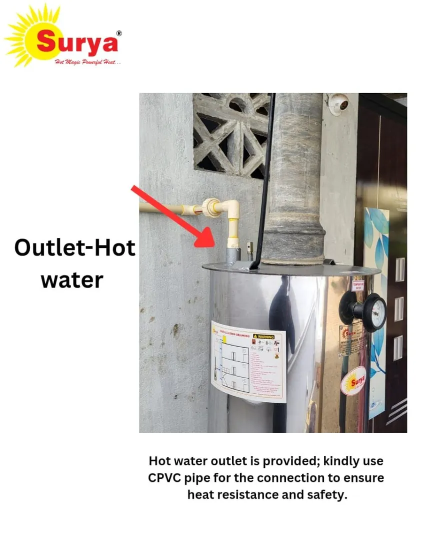 How much time does it take to heat water?