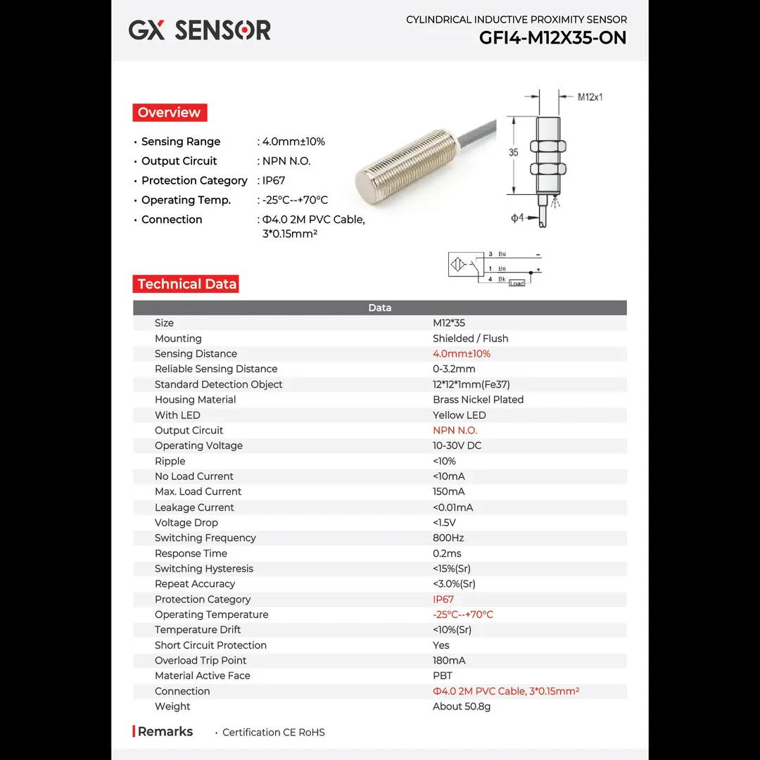 Cylindrical Inductive Proximity Sensor – GFI4-M12X35-ON