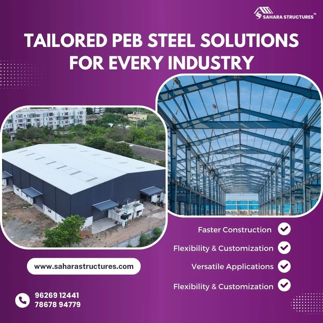 Custom Pre Fabricated Buildings in Coimbatore – Designed Around Your Needs