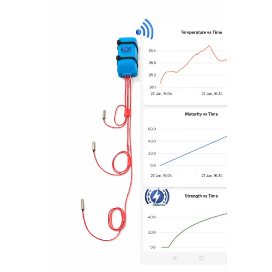 Concrete Temperature Monitoring Devices in Mumbai for Controlled Curing