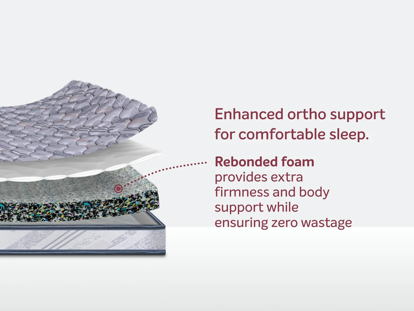 Buy Utsav Comfort Ortho Mattress at Ankur Decor, Greater Noida. Enjoy orthopedic support.