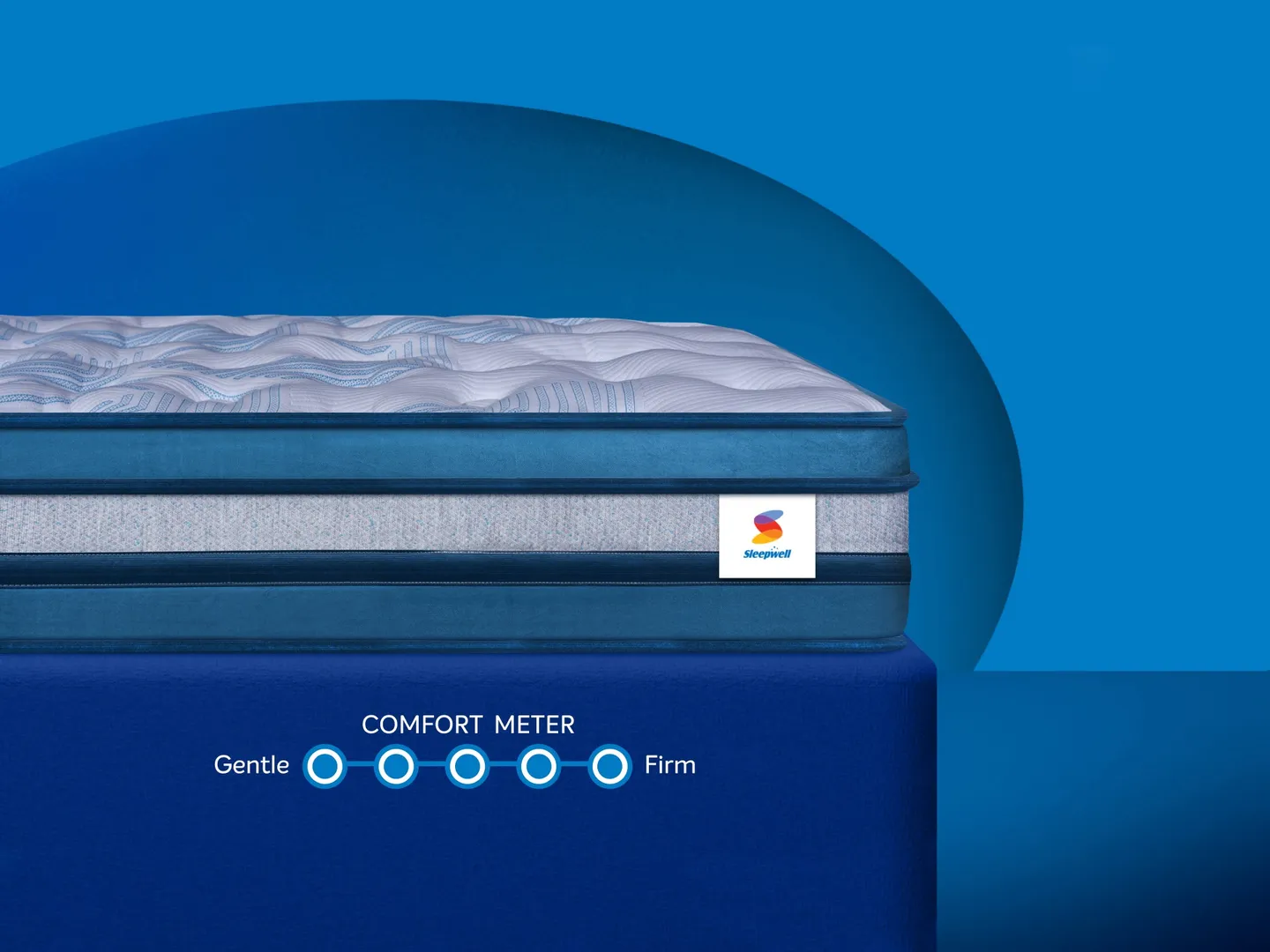 Discover Pro Nexa Royale Mattress at Ankur Decor, Greater Noida. Get plush comfort.