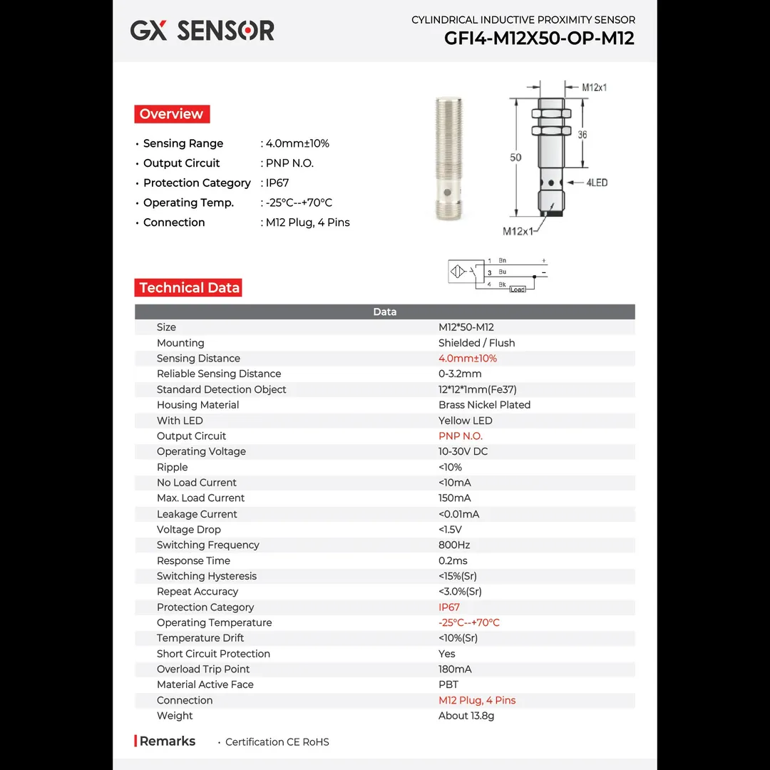 GX SENSOR: GFI4-M12X50-OP-M12