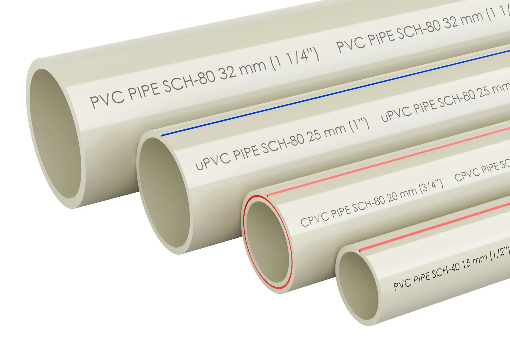 PVC Pipe Suppliers in Nagpur – Reliable Choice for Strong and Lasting Pipe Solutions