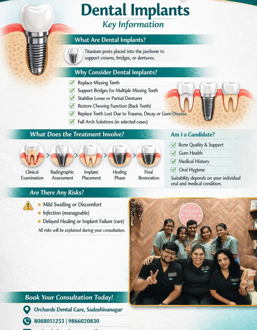 Dental implants in bangalore key information