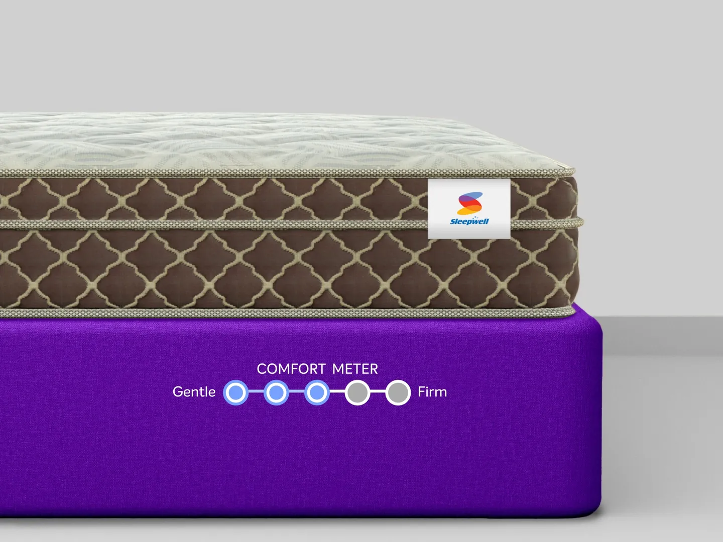 Fitrest Luxury Mattress in Noida Extension at ATS Home Kraft – designed for plush comfort.