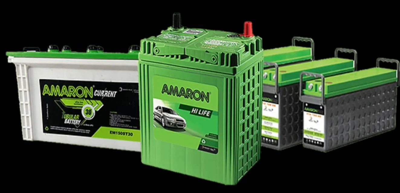 Amaron Car Battery Store in Sector 62 Noida | Avon Battery