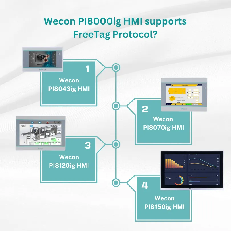 Wecon HMI