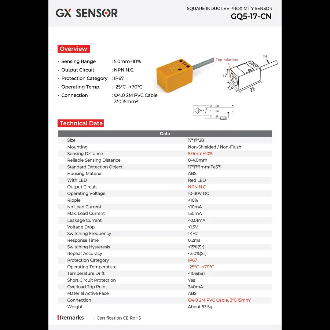 GX Square Inductive Proximity Sensor – GQ5-17-CN