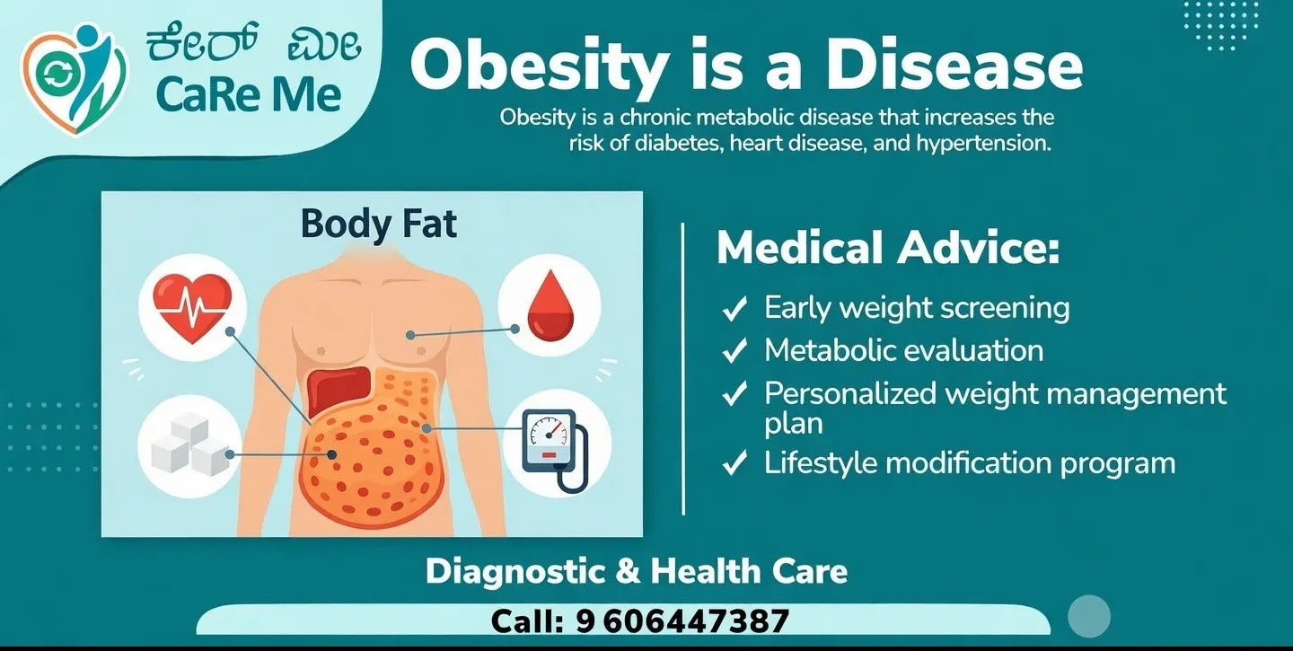 Obesity Treatment & Weight Management in Mysore | Obesity Screening & Metabolic Evaluation