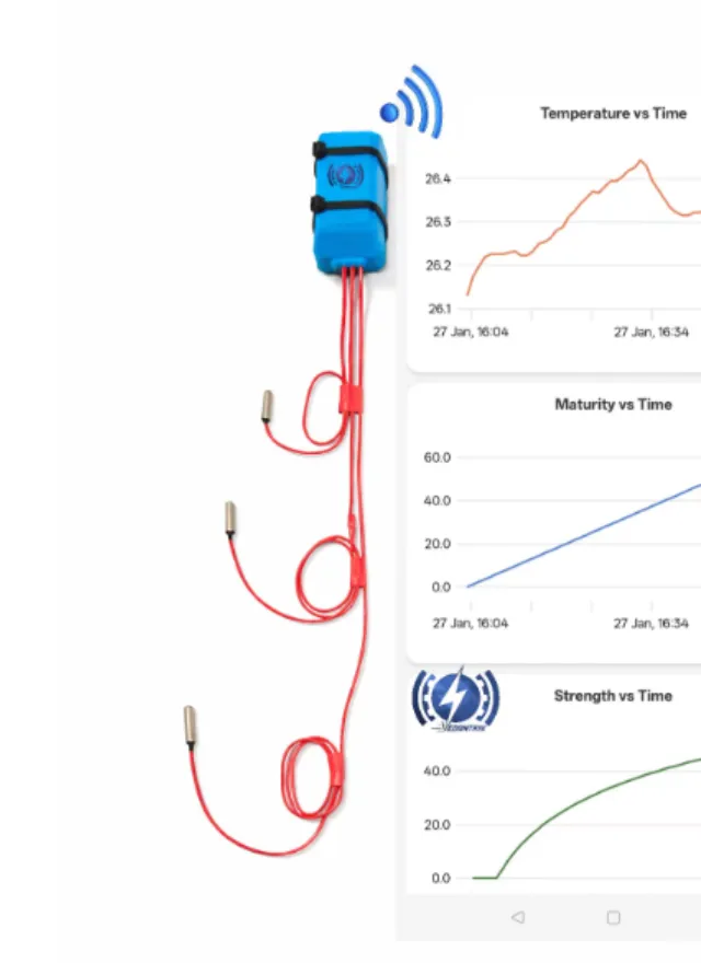 Concrete Resistivity Meter in Mumbai for Durability Evaluation
