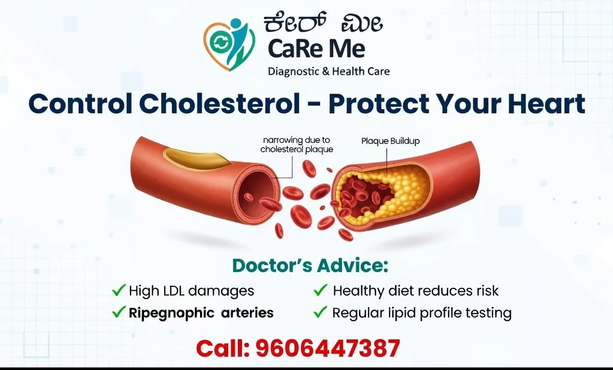 Lipid Profile & Heart Health Screening in Mysore at Molecular CaRe Me Diagnostic & Health care