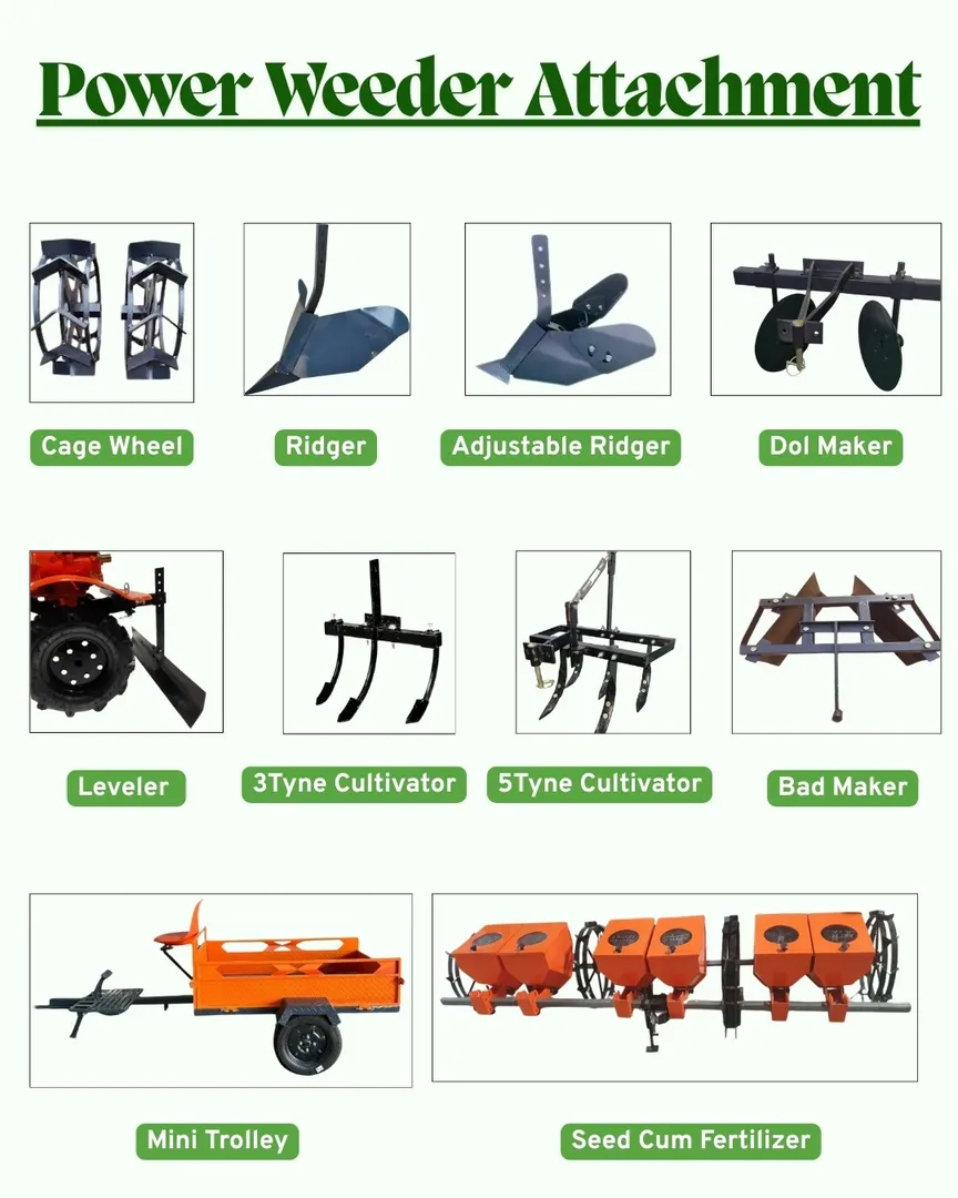 Power Weeder Attachments Manufacturer