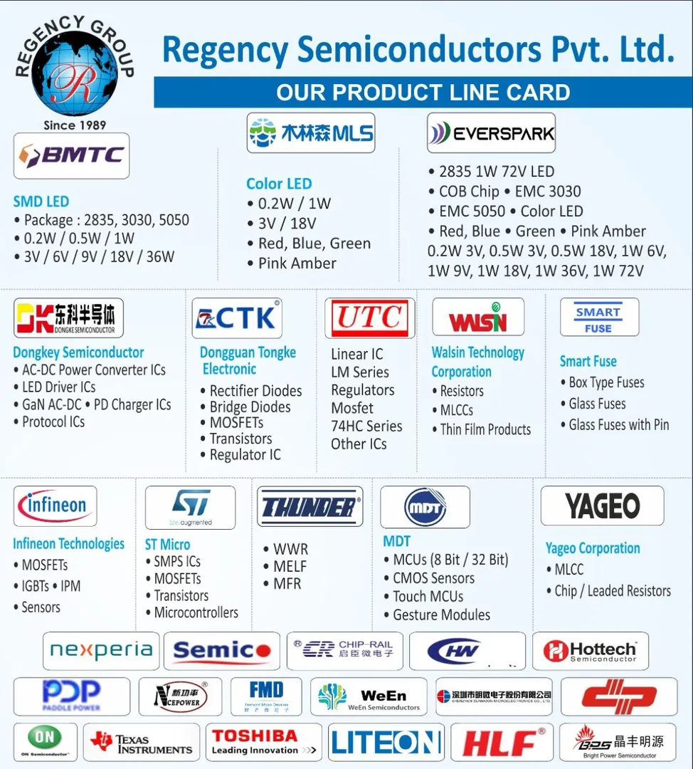 π New Product Line Card Update β Regency Semiconductors Pvt. Ltd.