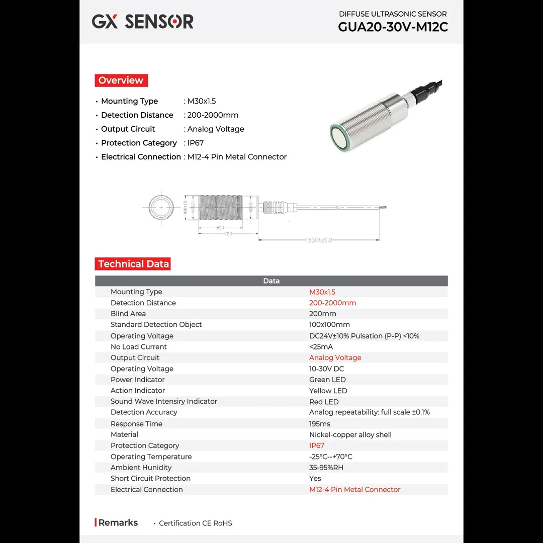 GX Diffuse Ultrasonic Sensor – GUA20-30V-M12C