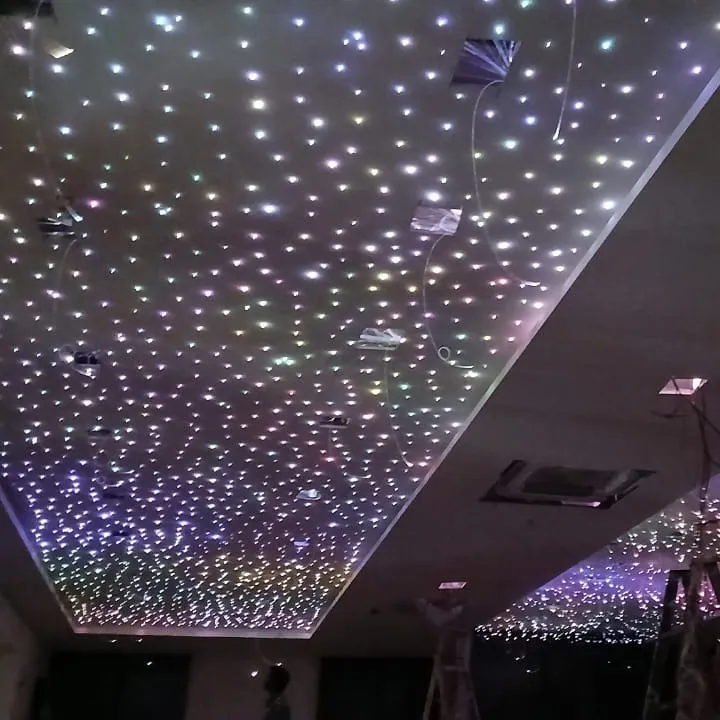 Fiber optics The LightHouse Hyderabad