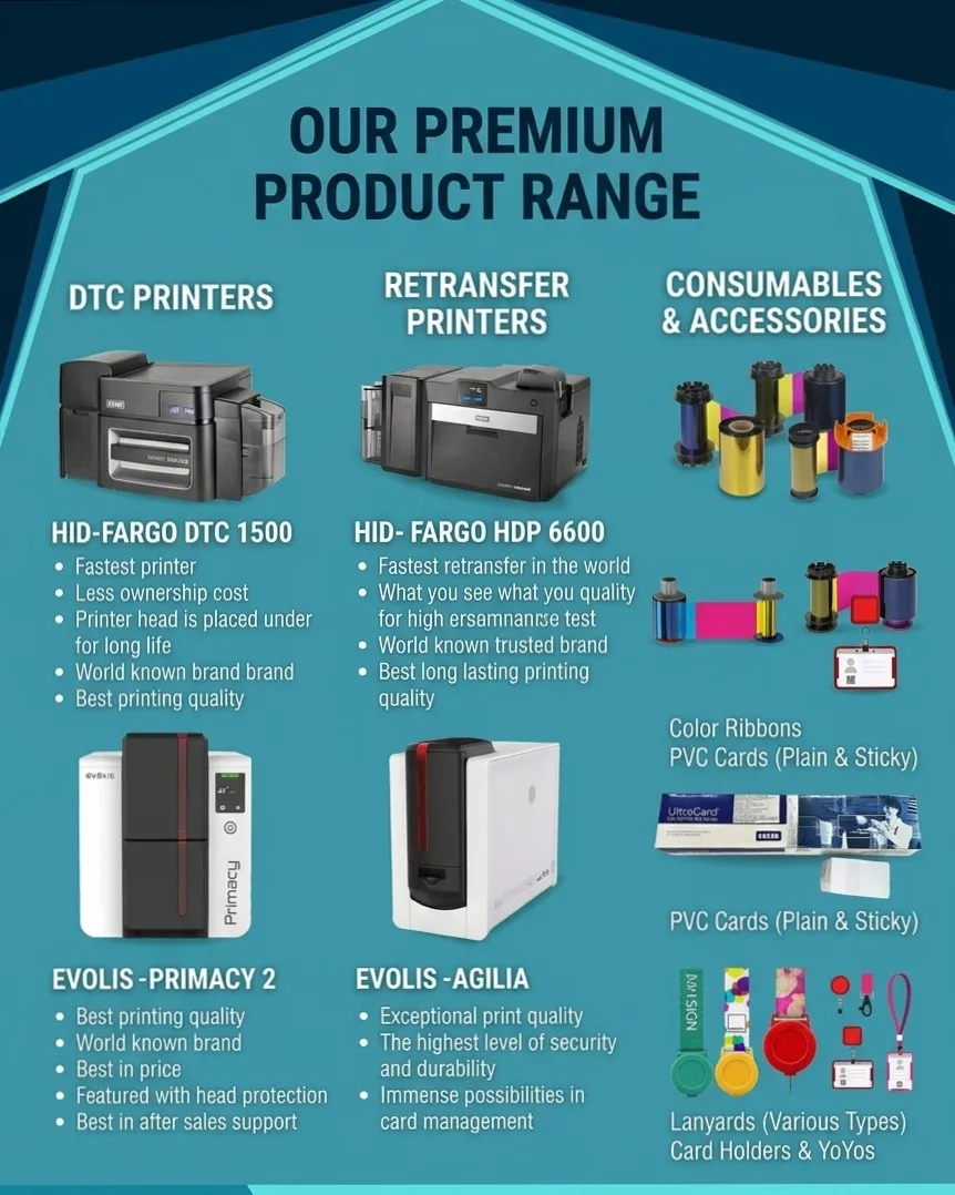 Cartridge Shoppee - Nashik’s Premier Destination for High-Quality Card Printing Solutions