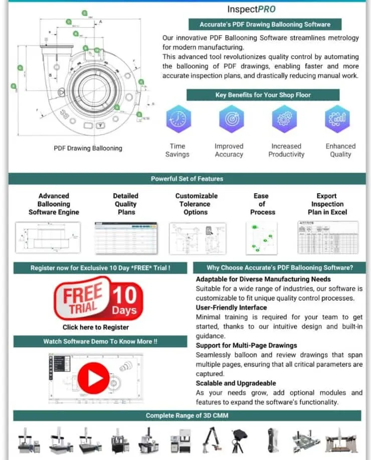 Auto ballooning software