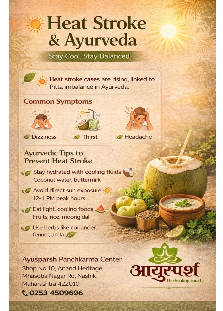 Heat Stroke & Ayurveda – Stay Cool, Stay Balanced
