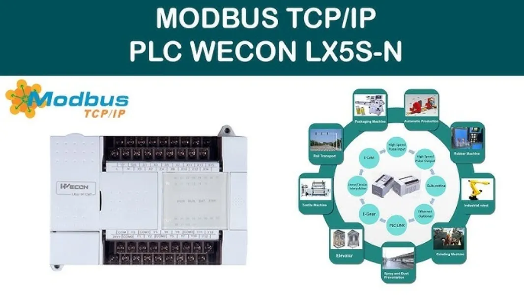Modbus TCP/IP