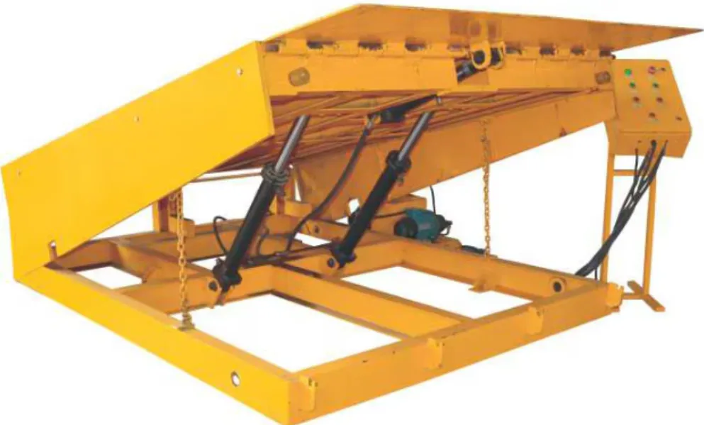 Dock Leveling Systems Supplier in Pune for Efficient Loading Operations
