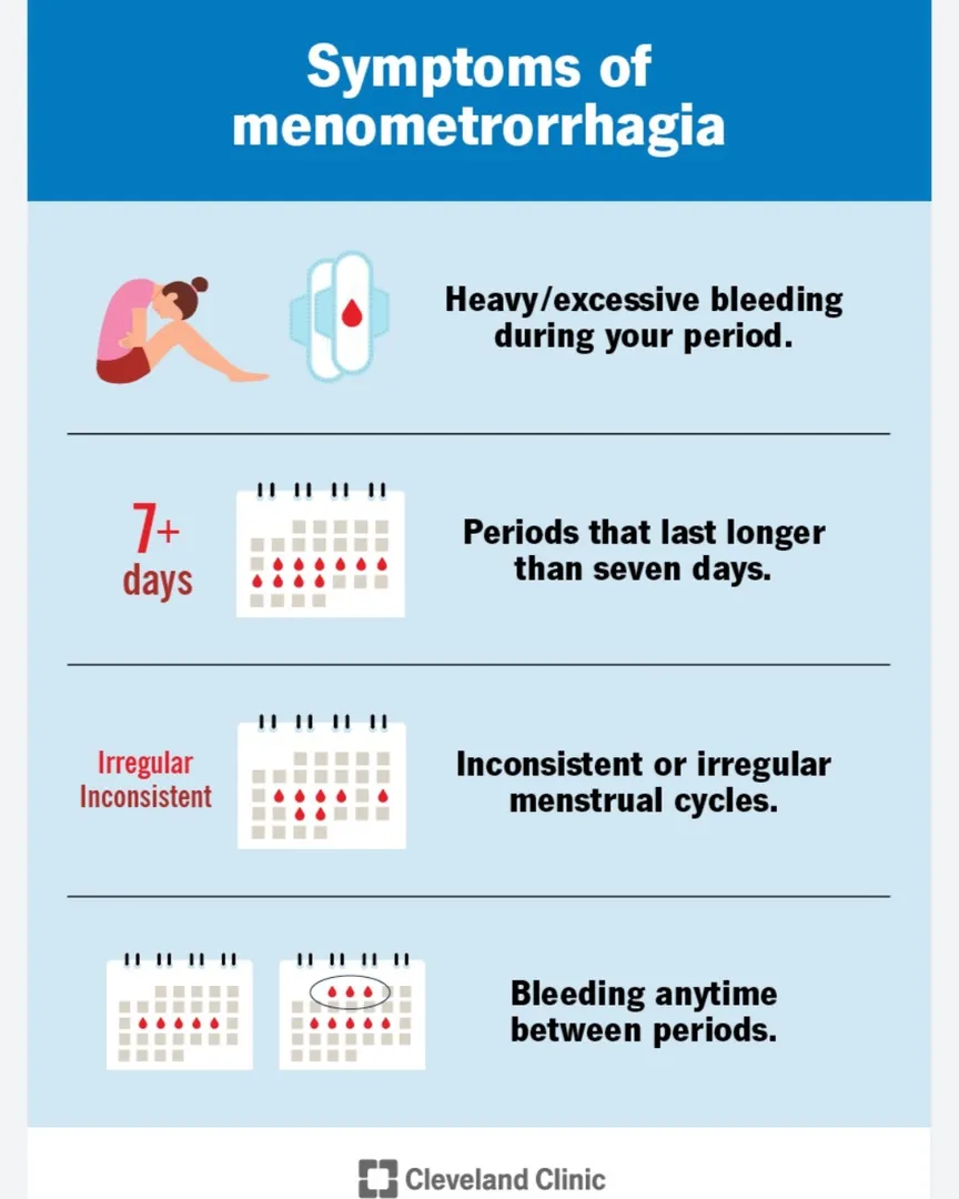 best Gynecologist doctor in Magarpatta City