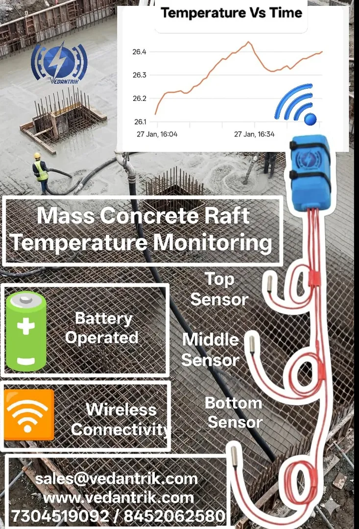 Mass Concrete Sensors to Manage Temperature and Strength Development in Indian Construction Project