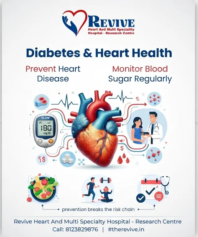 How Diabetes Affects Heart Health