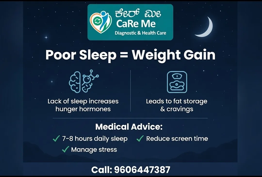 Sleep Disorder Treatment Mysore