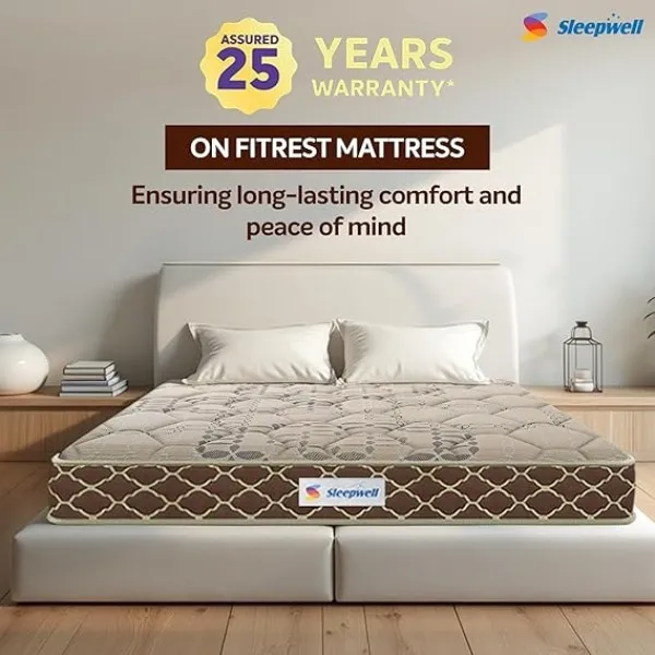 Fitrest Mattress in Noida Extension near Gaur Saundaryam – reliable comfort, long-lasting durability